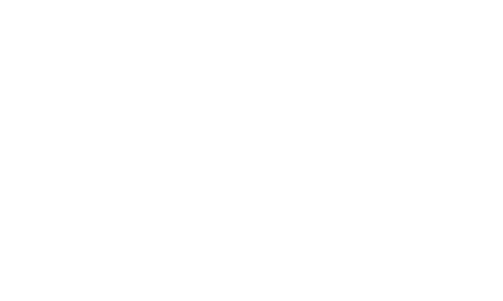 South West Threads